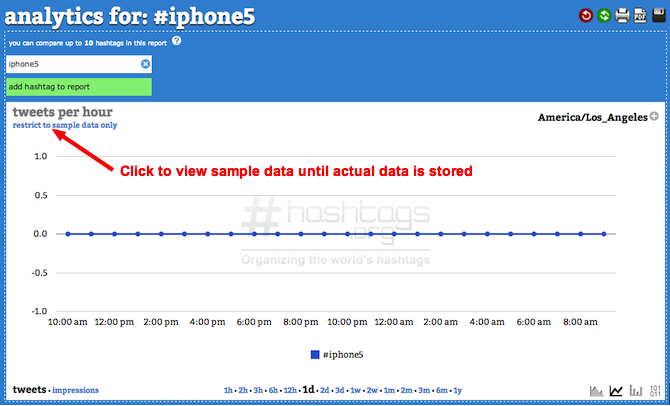 hashtag-analytics-iphone5-4a