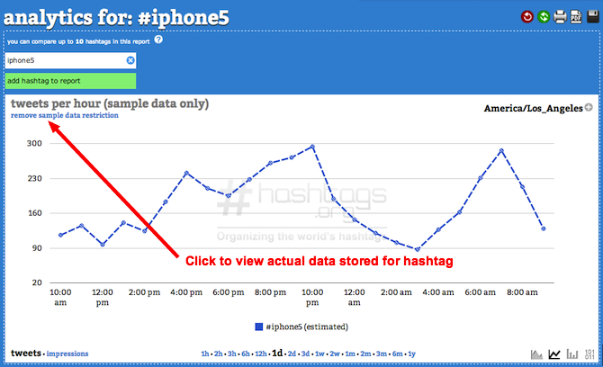 hashtag-analytics-iphone5-5a